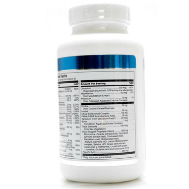 Gluco-Support Formula